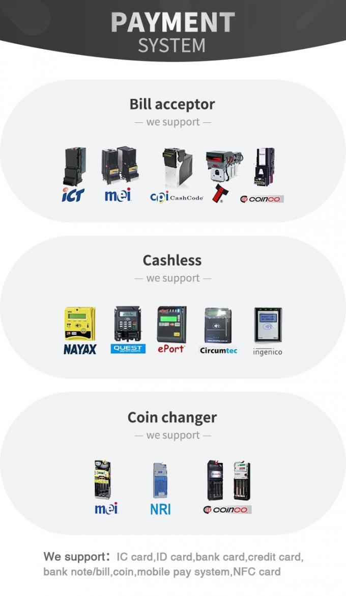 적외선 감지기를 가진 자동적인 음료/간식 자동 판매기