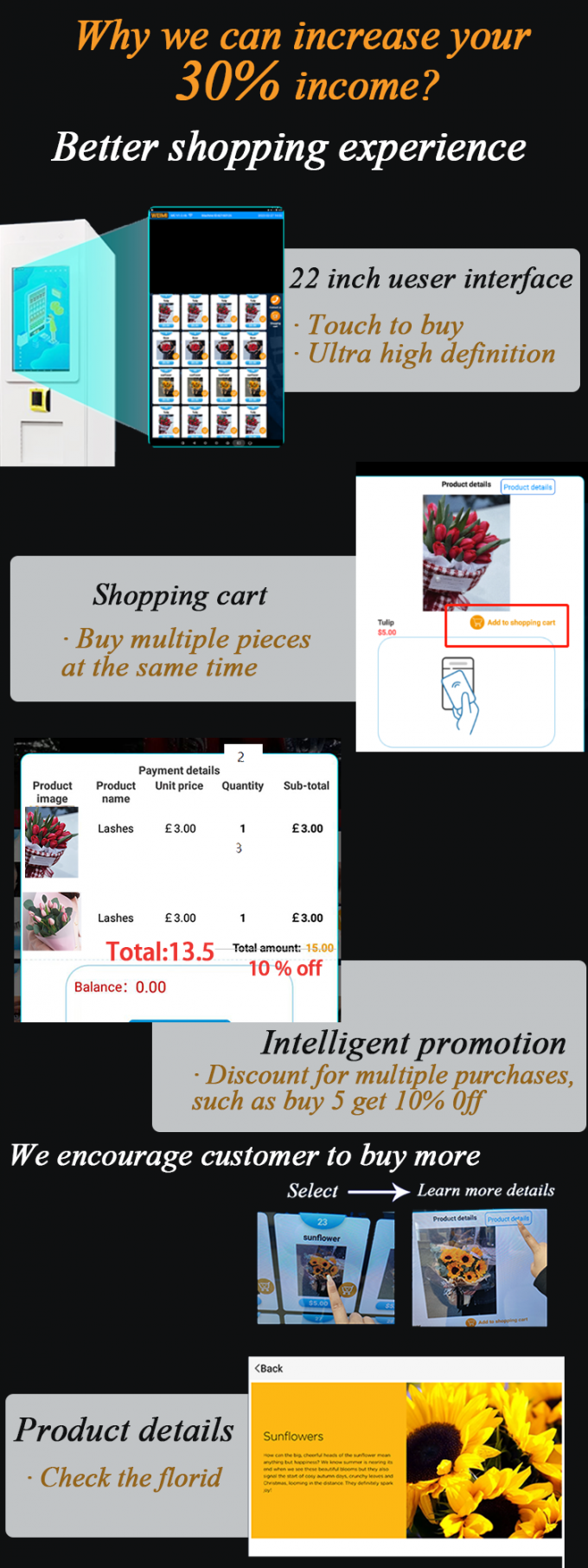  마이크론 현명한 꽃 자동 판매기를 선택합니까? 우리는 당신의 30% 수입을 증가시킬 수 있습니다! 우리의 기계는 지적이고, 고객에게 잘 쇼핑 경험을 제공합니다