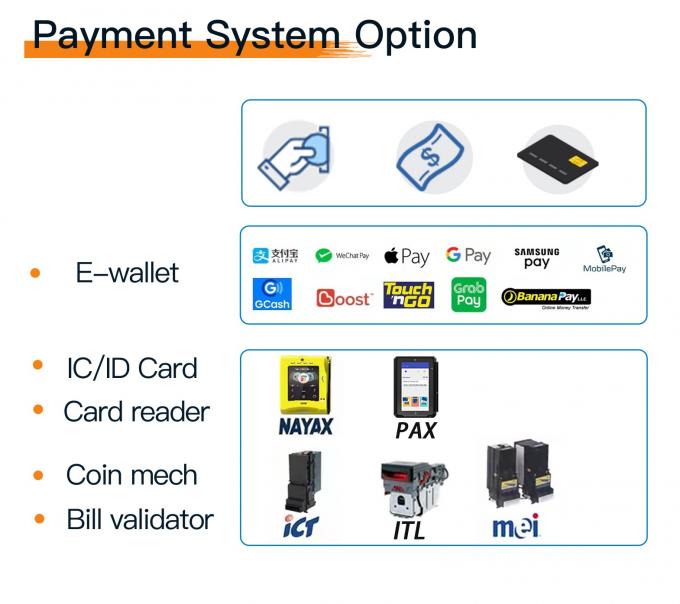 테크놀로지., Ltd 지불 시스템 옵션을 파는 광저우 마이크론